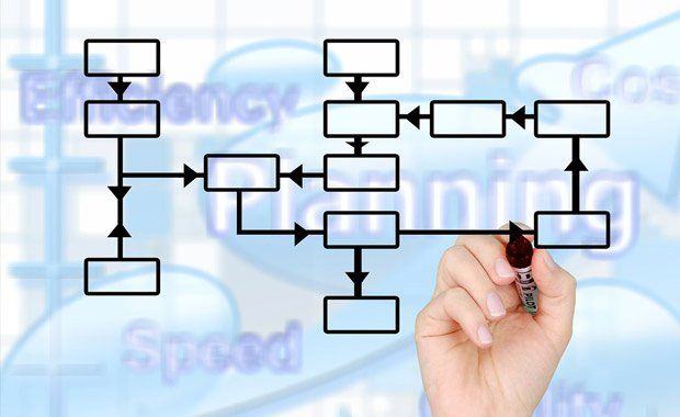 mejorando-tu-oee-erp-industrial-mes