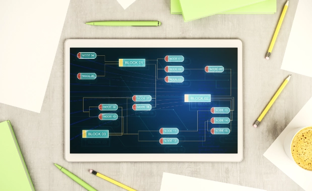 diagrama de procesos